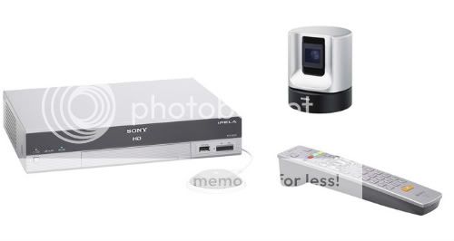 Hội nghị truyền hình Sony - 2