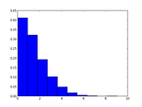  photo tier2_zps904e2ca4.png