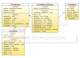 flex reader class diagram