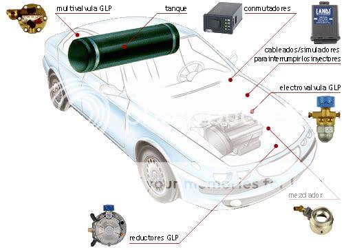 INSTALACION EQUIPOS instalacion equipos:
